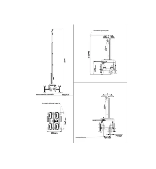 Towerloop valomaston mitat