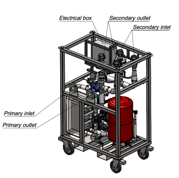 Lämmönvaihdin TSR V-Heat 400kW MK III